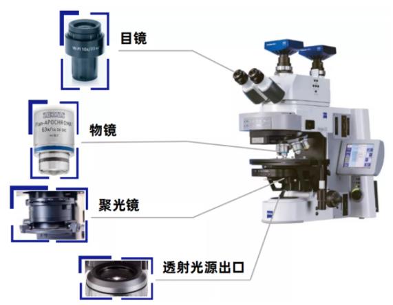 延庆蔡司延庆光学显微镜