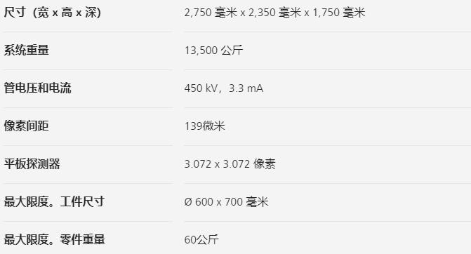 延庆延庆蔡司延庆工业CT