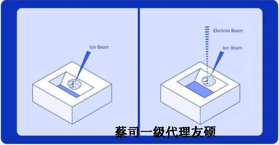 延庆扫描电子显微镜