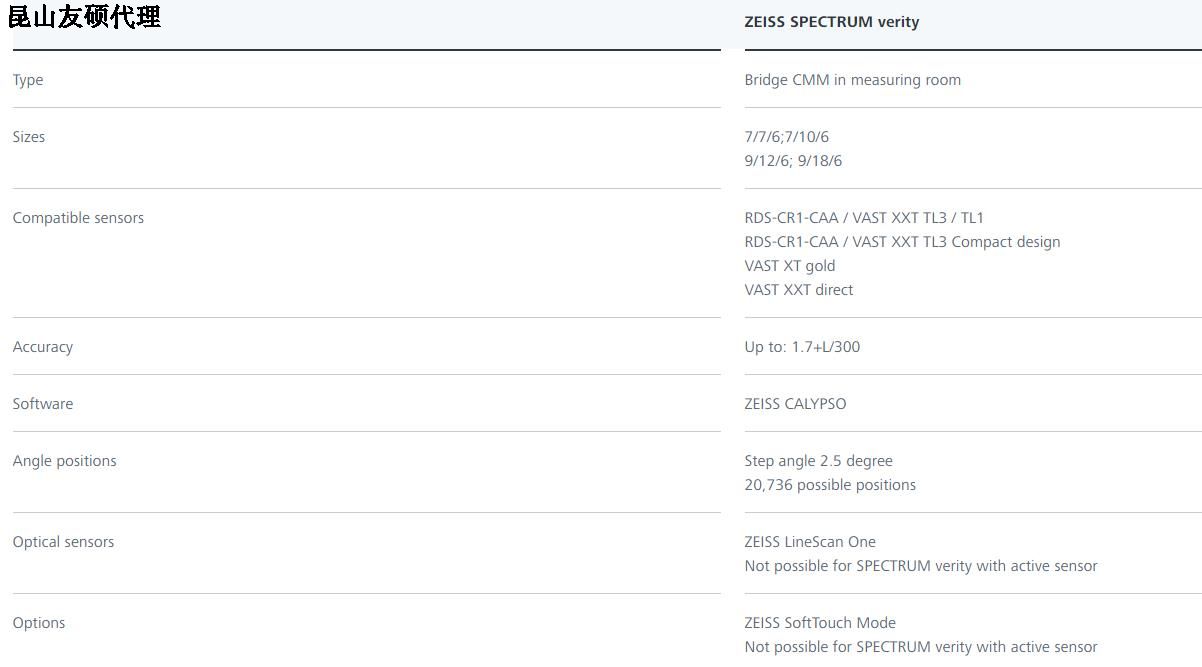 延庆蔡司延庆三坐标SPECTRUM verity