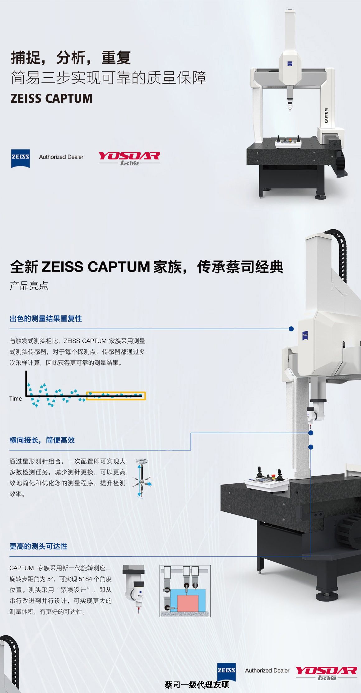 延庆蔡司延庆三坐标CAPTUM