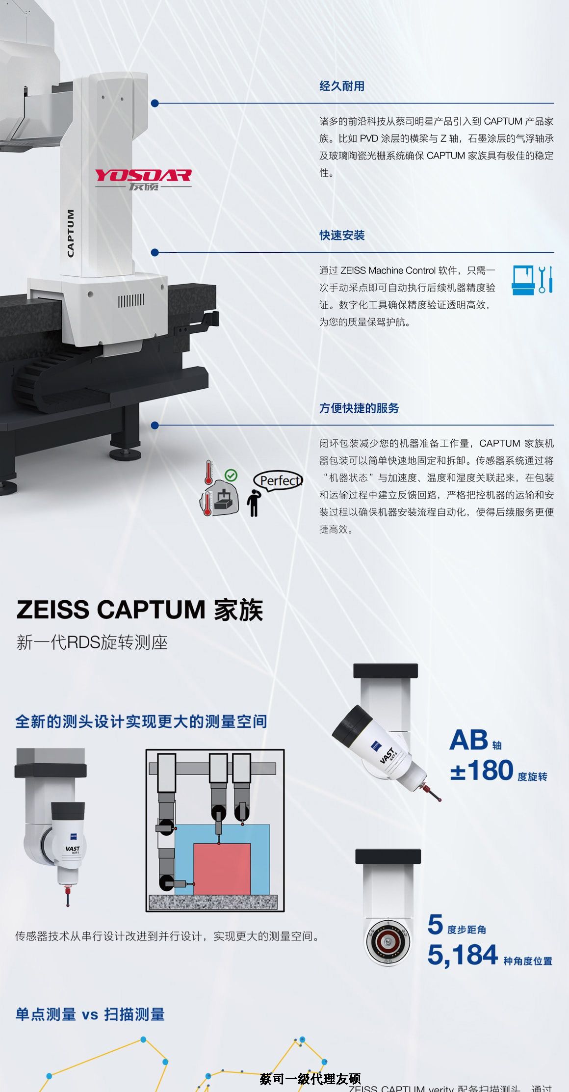 延庆蔡司延庆三坐标CAPTUM